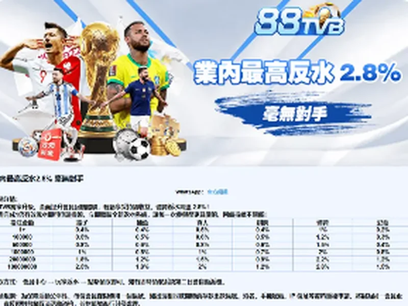 88TVB 自動返水最高 2.8% 活動條款