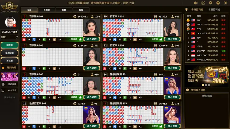 和信娛樂真人輪盤或真人娛樂大堂畫面